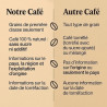 Elites Thé Rwanda Titus 1 kg : notre avis sur ce single-origin