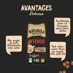 Naturela Bio Intenso 1 kg : notre avis sur ce blend bio intense