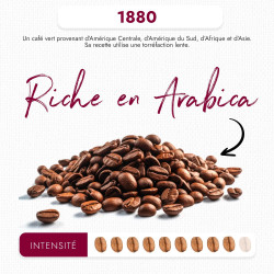 Folliet 1880 1 kg : notre avis sur le mélange signature de la maison