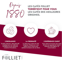 Folliet Max Havelaar Bio 1 kg : notre avis sur ce 100 % Arabica équitable