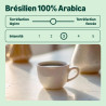 by Amazon Brésil 1 kg : notre avis sur ce 100 % Arabica brésilien