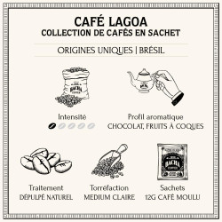 Bacha Coffee Lagoa Brésil : notre avis sur ce single-origin de la maison Singapour