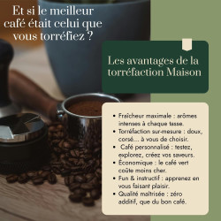 Graindecafé Café Vert Éthiopie Moka Sidamo 1 kg : à torréfier soi-même