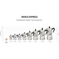 Bialetti Moka Express 6 tasses : notre avis sur l'italienne
