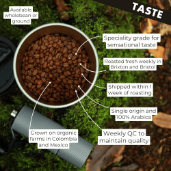 EXHALE Café Moulu Bio 225 g, notre avis