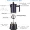 Easyworkz Diego Cafetière Italienne Inox, notre avis