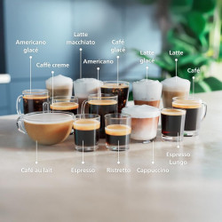 Philips Série 5500 Expresso Broyeur, notre avis sur ce broyeur