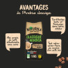 Naturela Bio Arabica Signature 1 kg : notre avis sur ce français